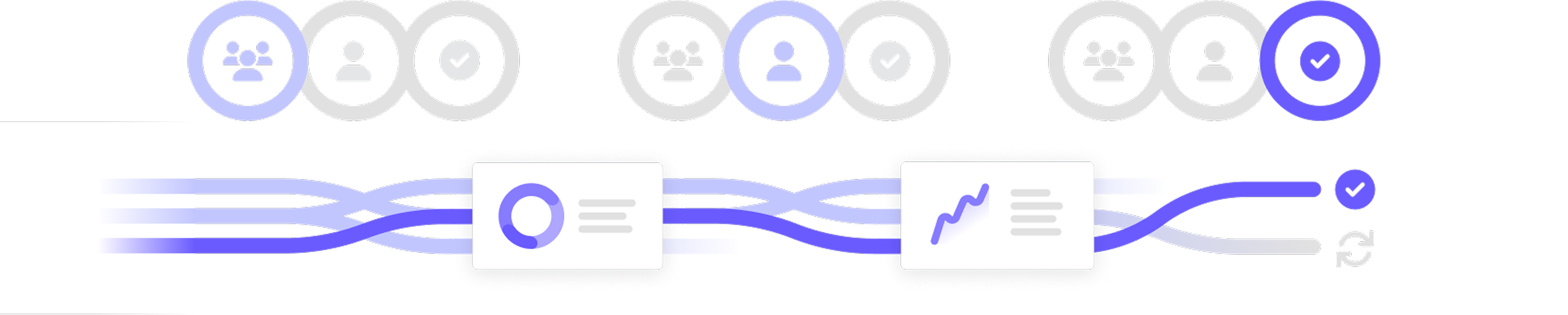Driver Journey Process Diagram